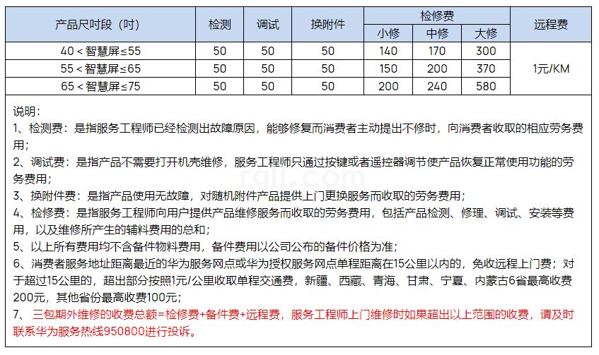 1-201209152446359.png